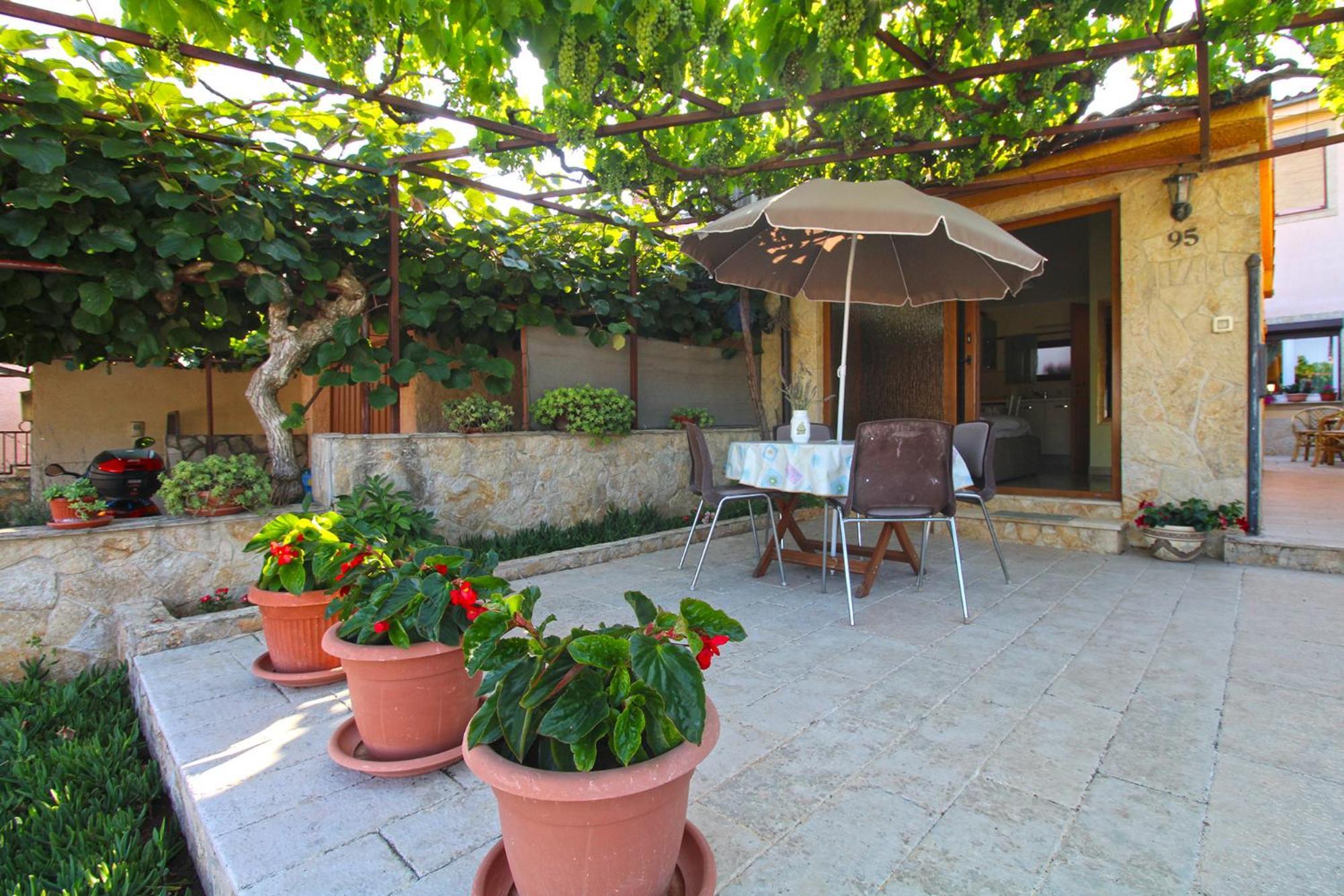 1462 Pula